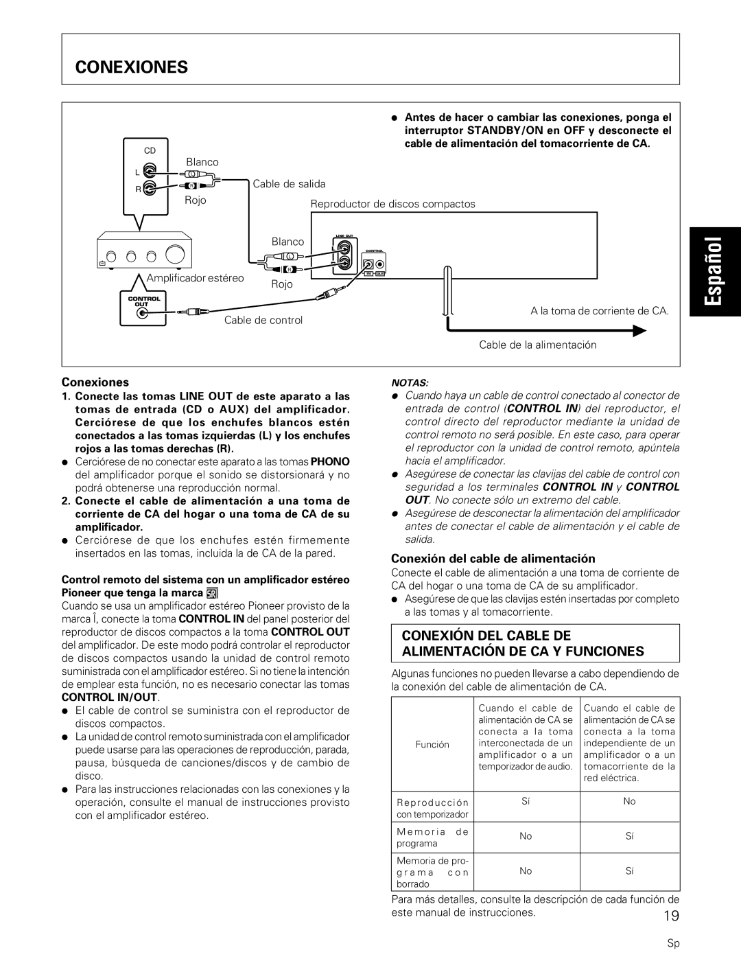 Pioneer PD-M427, PD-M407 manual Conexiones, Conexión del cable de alimentación 