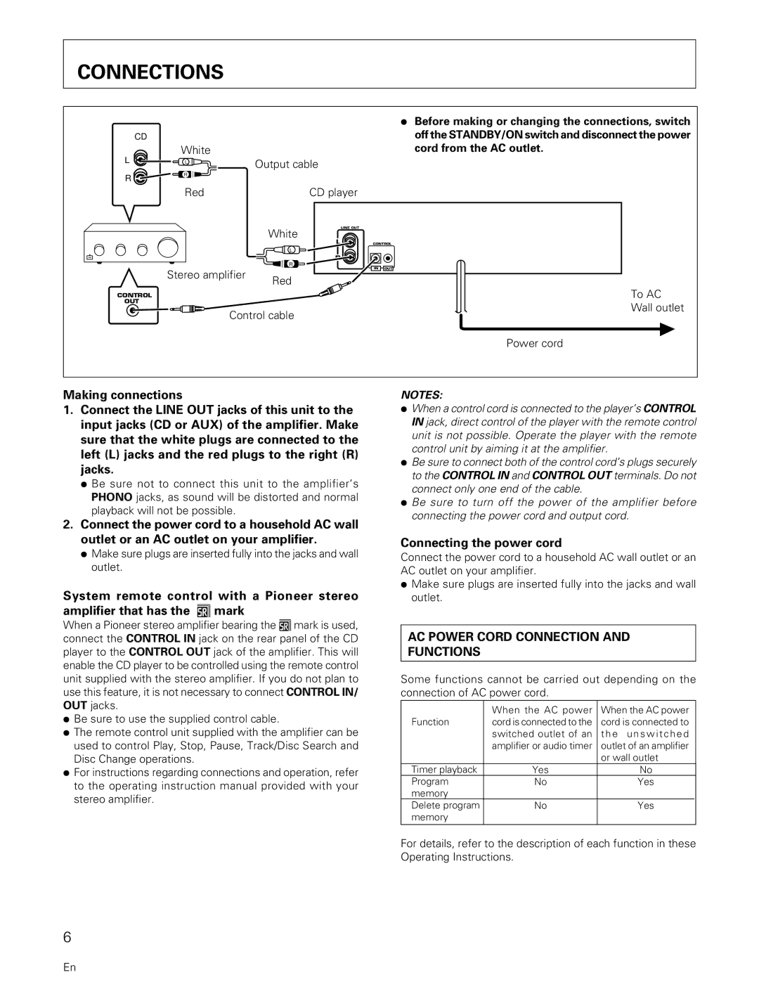 Pioneer PD-M407 manual Connections, Connecting the power cord, AC Power Cord Connection and Functions, Stereo amplifier Red 