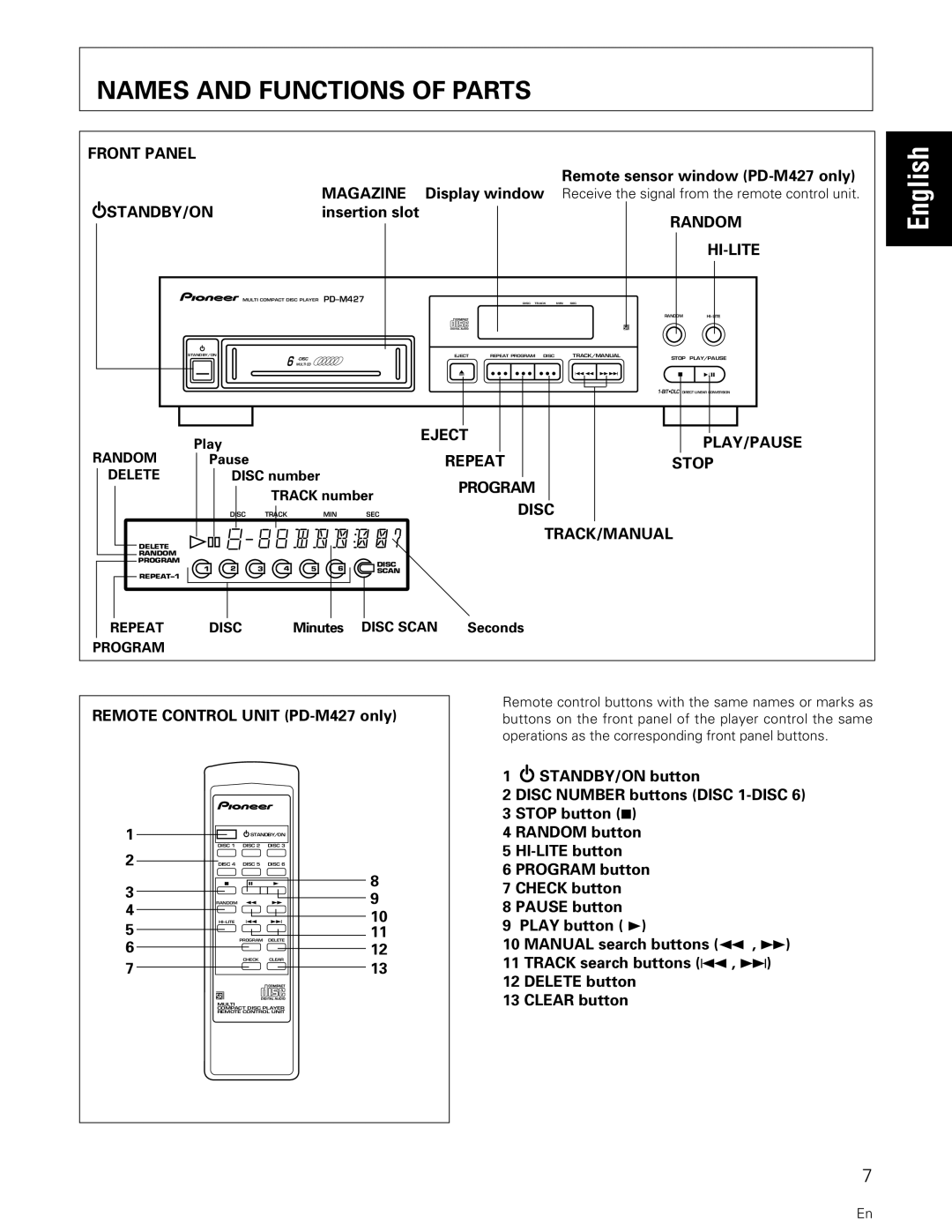 Pioneer PD-M427, PD-M407 manual Names and Functions of Parts 