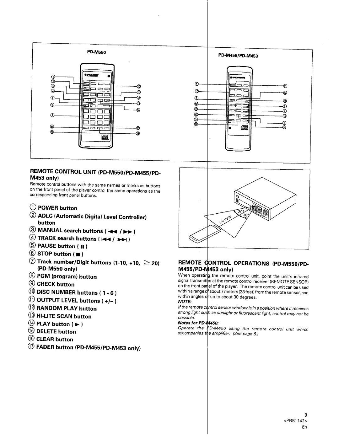 Pioneer Remote Control Unit PD-M550/PD-M455/PD- M453 only, Remote C Dntrol Operations PD-M550/PD, M455/PD.It 1453 only 