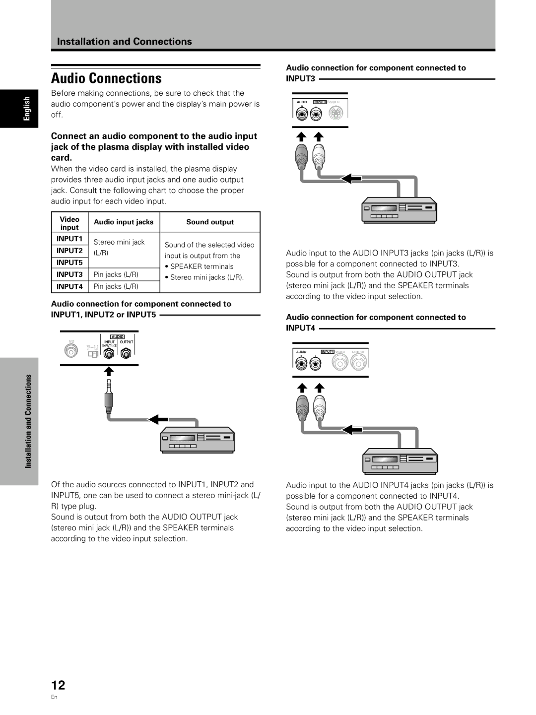 Pioneer PDA-5002 manual Audio Connections, Audio connection for component connected to, INPUT3, INPUT4 