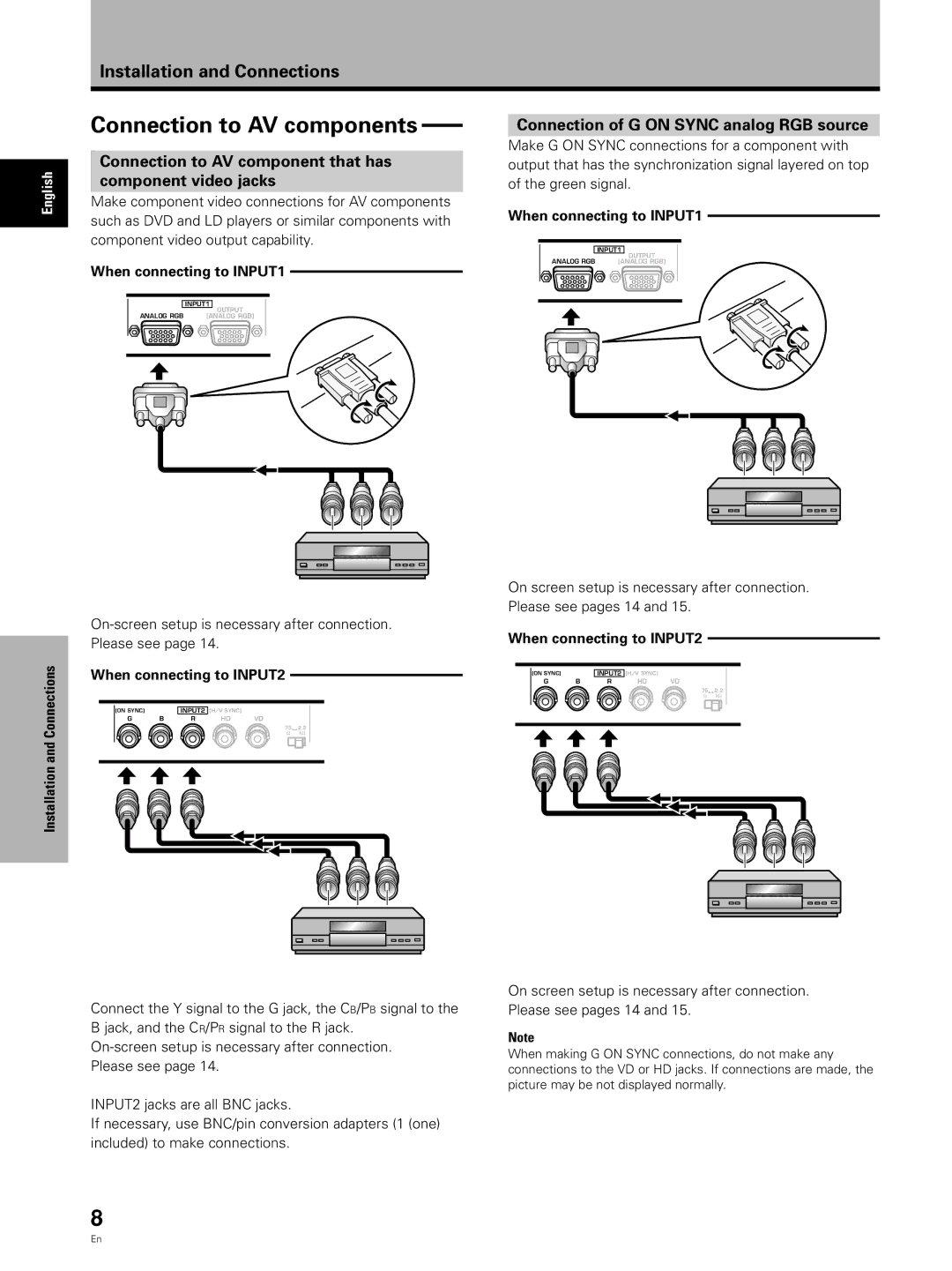 Pioneer PDA-5002 manual Connection to AV components, Connection to AV component that has Component video jacks 