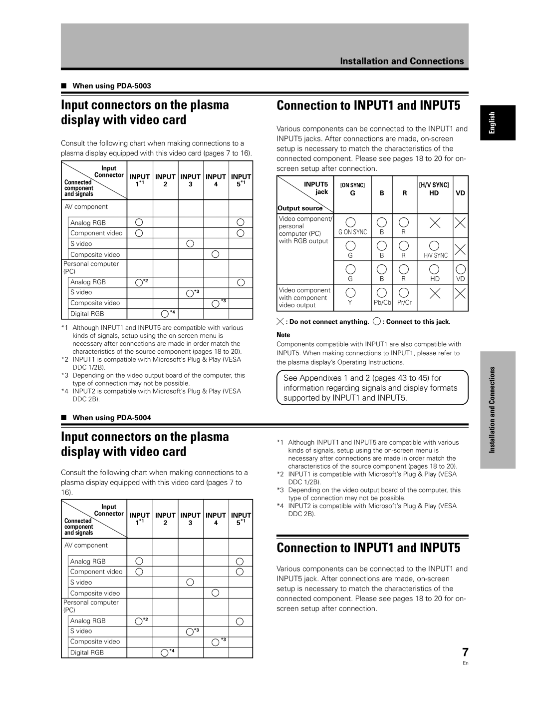 Pioneer manual Connection to INPUT1 and INPUT5, When using PDA-5003, When using PDA-5004, Connections 