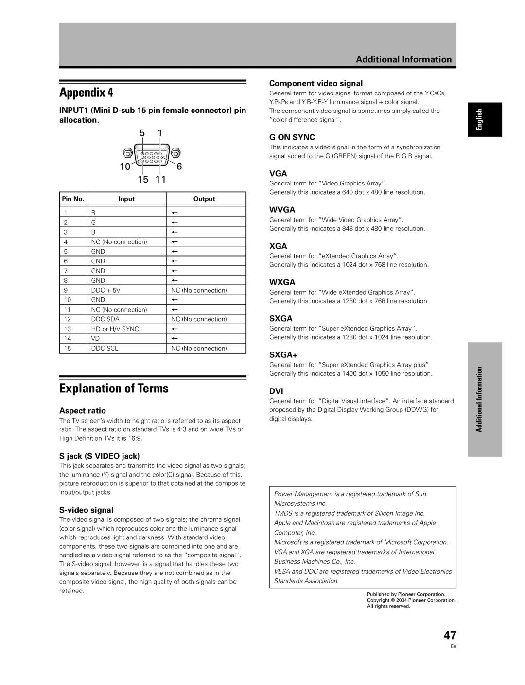 Pioneer PDA-5003, PDA-5004 manual Explanation of Terms, Aspect ratio, Jack S Video jack, Video signal, Pin No Input Output 