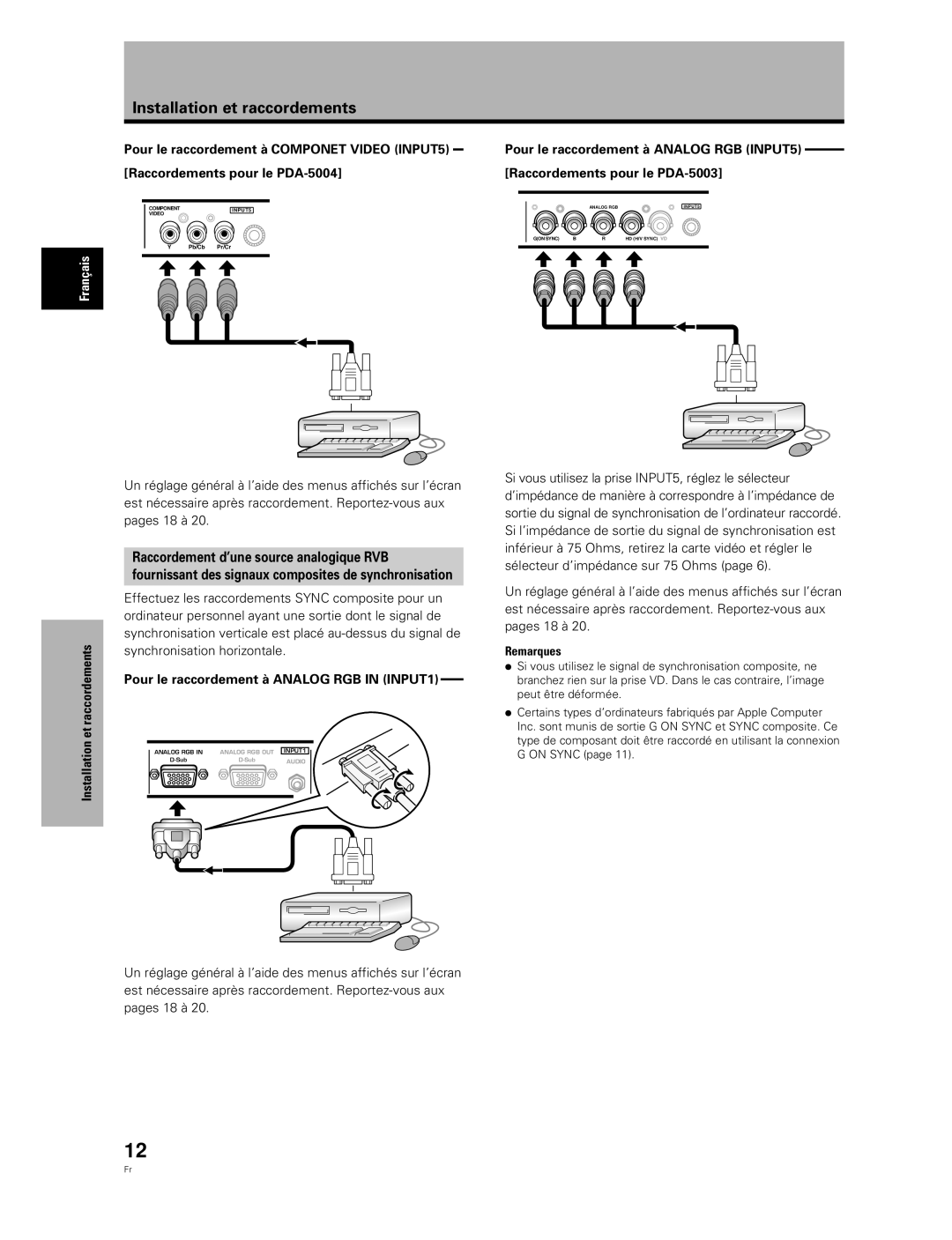 Pioneer PDA-5004, PDA-5003 manual Fournissant des signaux composites de synchronisation 