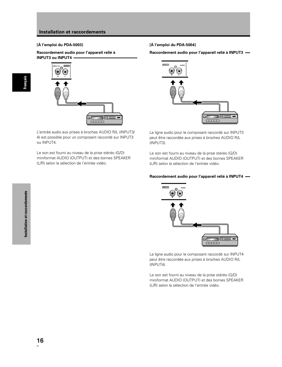 Pioneer PDA-5004, PDA-5003 manual Raccordement audio pour l’appareil relié à INPUT4 