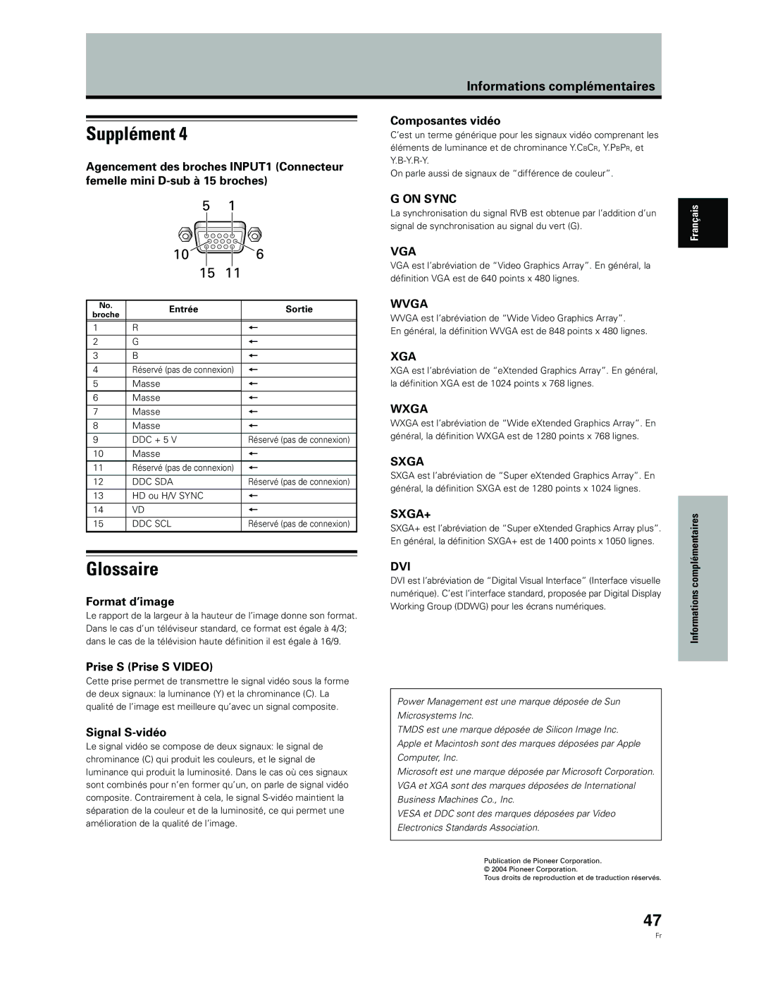 Pioneer PDA-5003, PDA-5004 manual Glossaire, Composantes vidéo, Format d’image, Prise S Prise S Video, Signal S-vidéo 