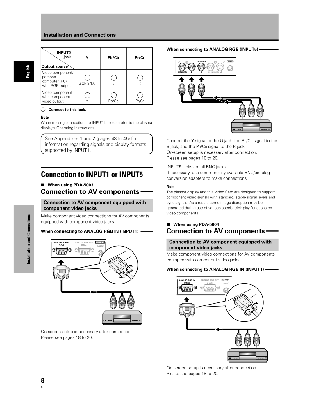 Pioneer PDA-5004 Connection to INPUT1 or INPUT5, Connection to AV components, When connecting to ANALOG RGB INPUT5, jack 
