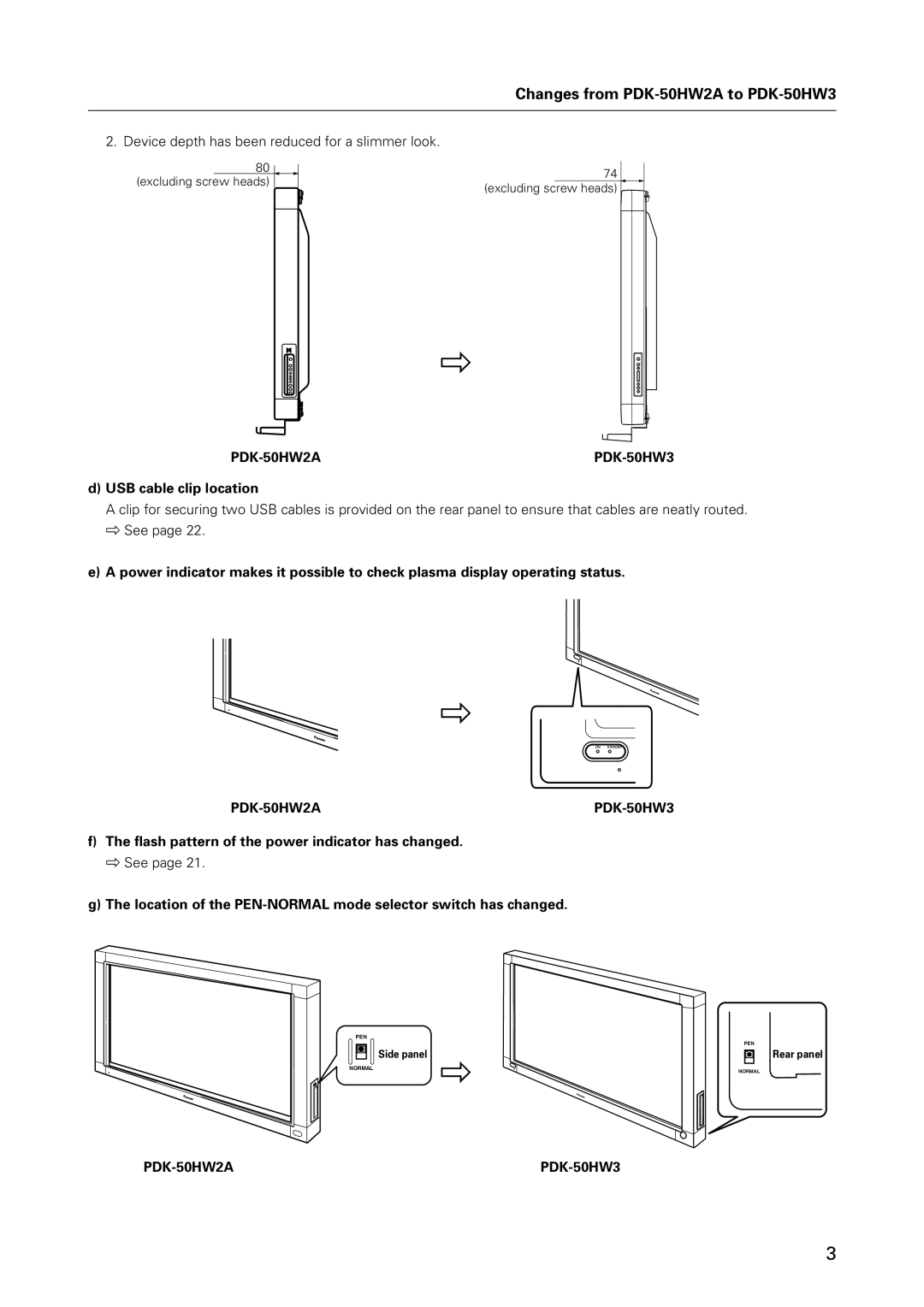 Pioneer PDK-50HW3 specifications USB cable clip location, Flash pattern of the power indicator has changed 