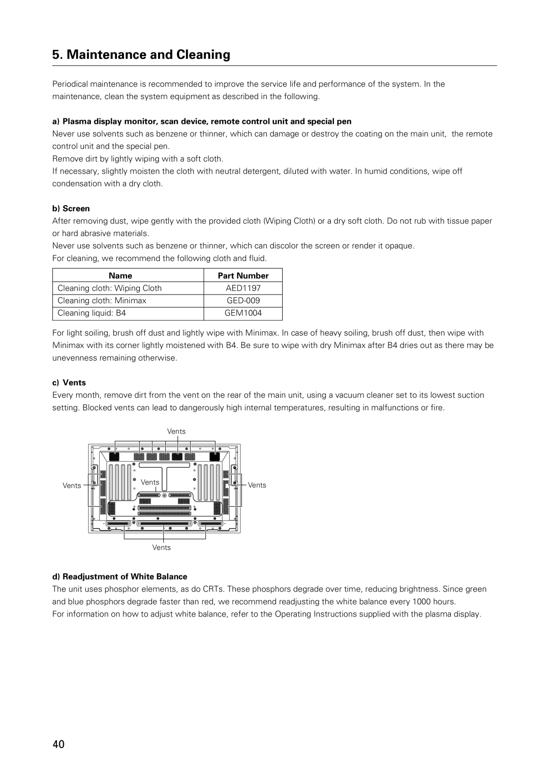 Pioneer PDK-50HW3 specifications Maintenance and Cleaning, Screen, Name Part Number, Vents, Readjustment of White Balance 