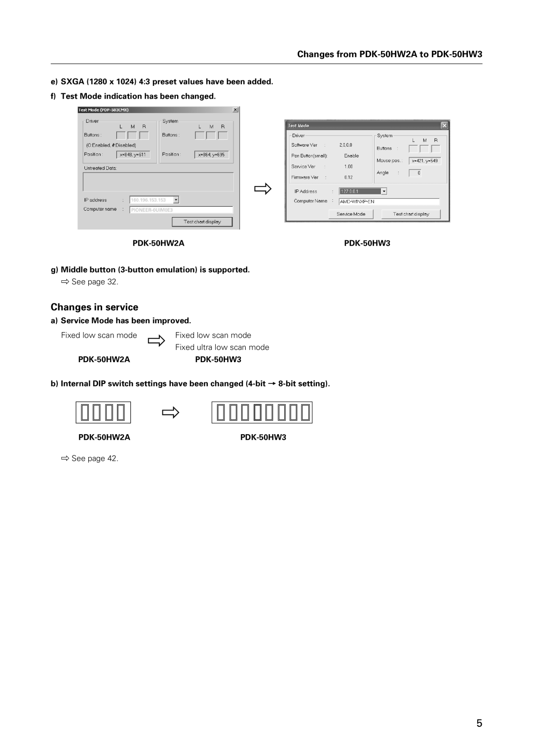 Pioneer PDK-50HW3 Changes in service, Middle button 3-button emulation is supported, Service Mode has been improved 