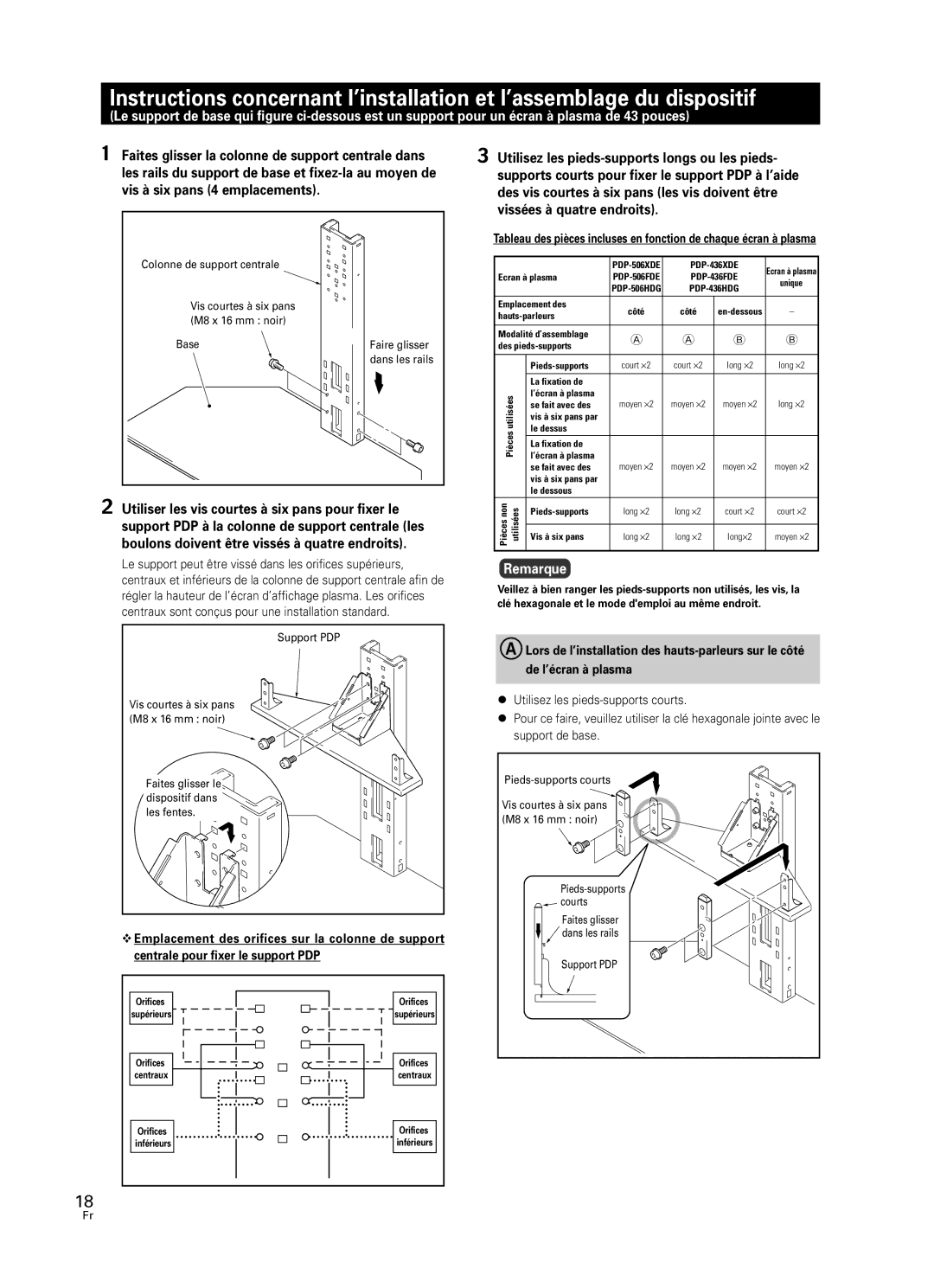 Pioneer PDK-FS05 manual Colonne de support centrale, Dans les rails, Faites glisser le dispositif dans les fentes, Courts 