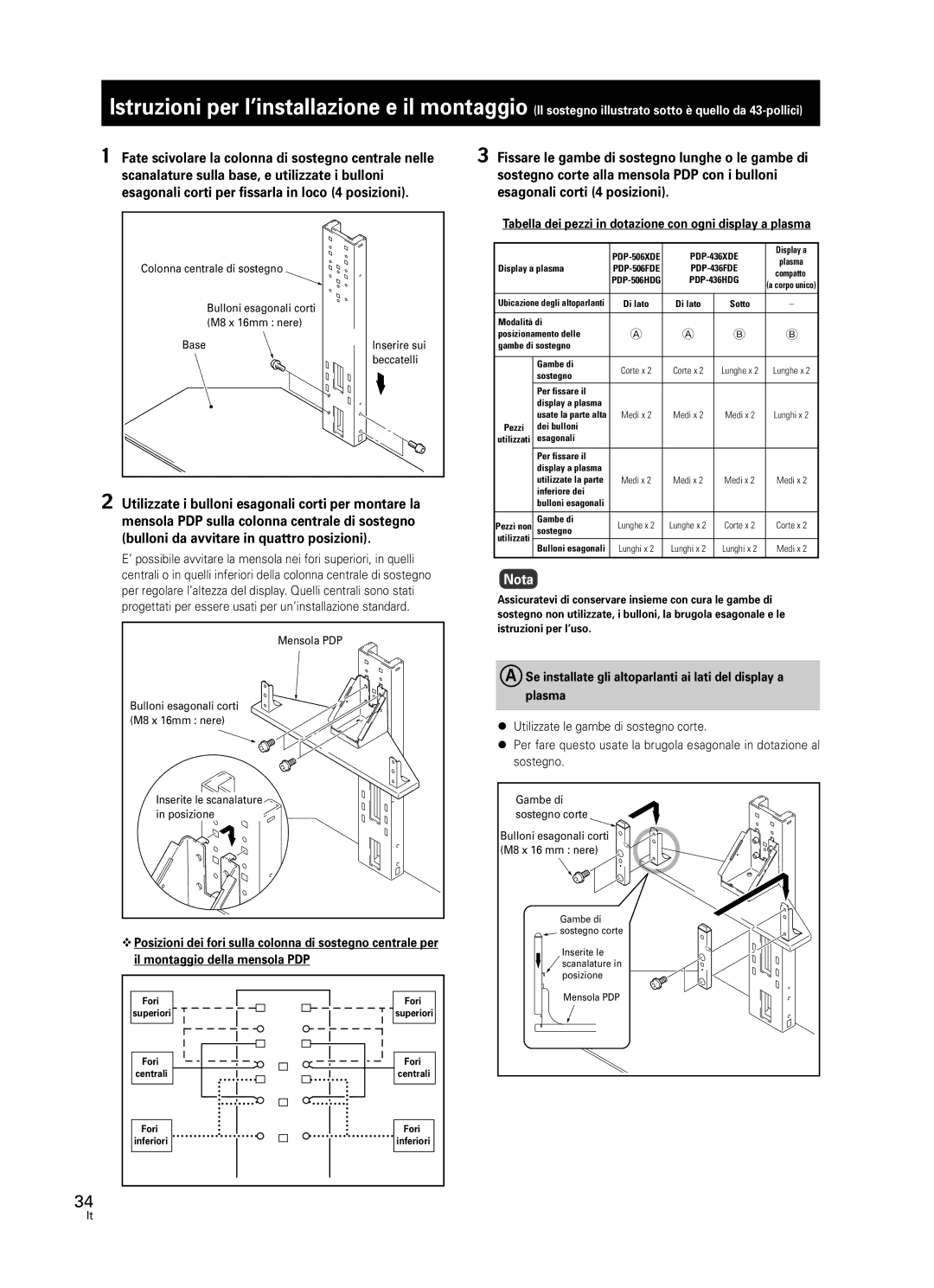 Pioneer PDK-FS05 manual Tabella dei pezzi in dotazione con ogni display a plasma 