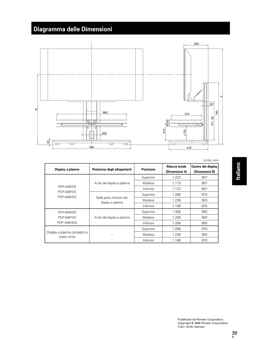 Pioneer PDK-FS05 manual Diagramma delle Dimensioni, 208 850 Display a plasma compatto a 