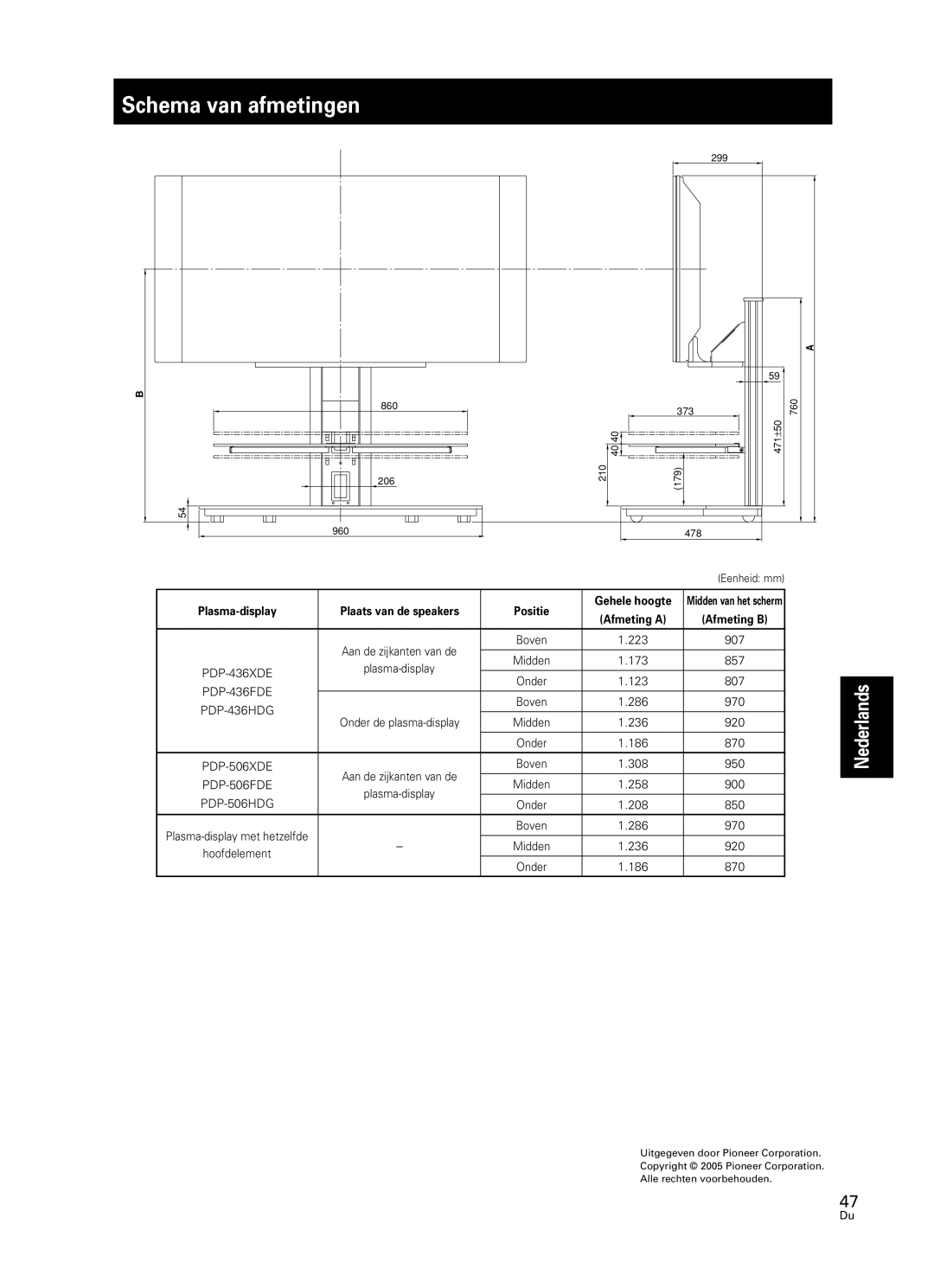 Pioneer PDK-FS05 manual Schema van afmetingen, 223 907 Midden 173 857, Midden 258 900, 286 970 Midden 236 920 