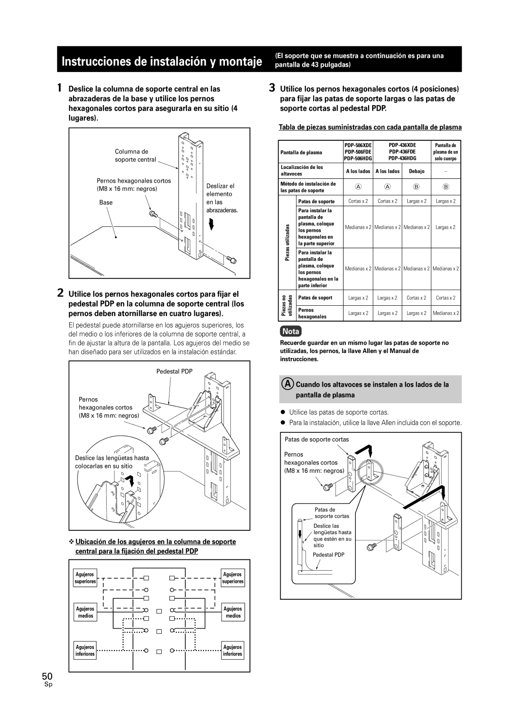 Pioneer PDK-FS05 manual Tabla de piezas suministradas con cada pantalla de plasma, Pernos, Hexagonales cortos 