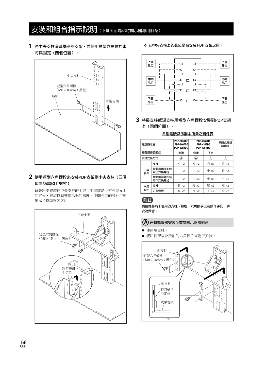 Pioneer PDK-FS05 manual （M8 ⋅ 16mm：黑色）, Pdp 支架, （M8 ⋅ 16mm ：黑色） 