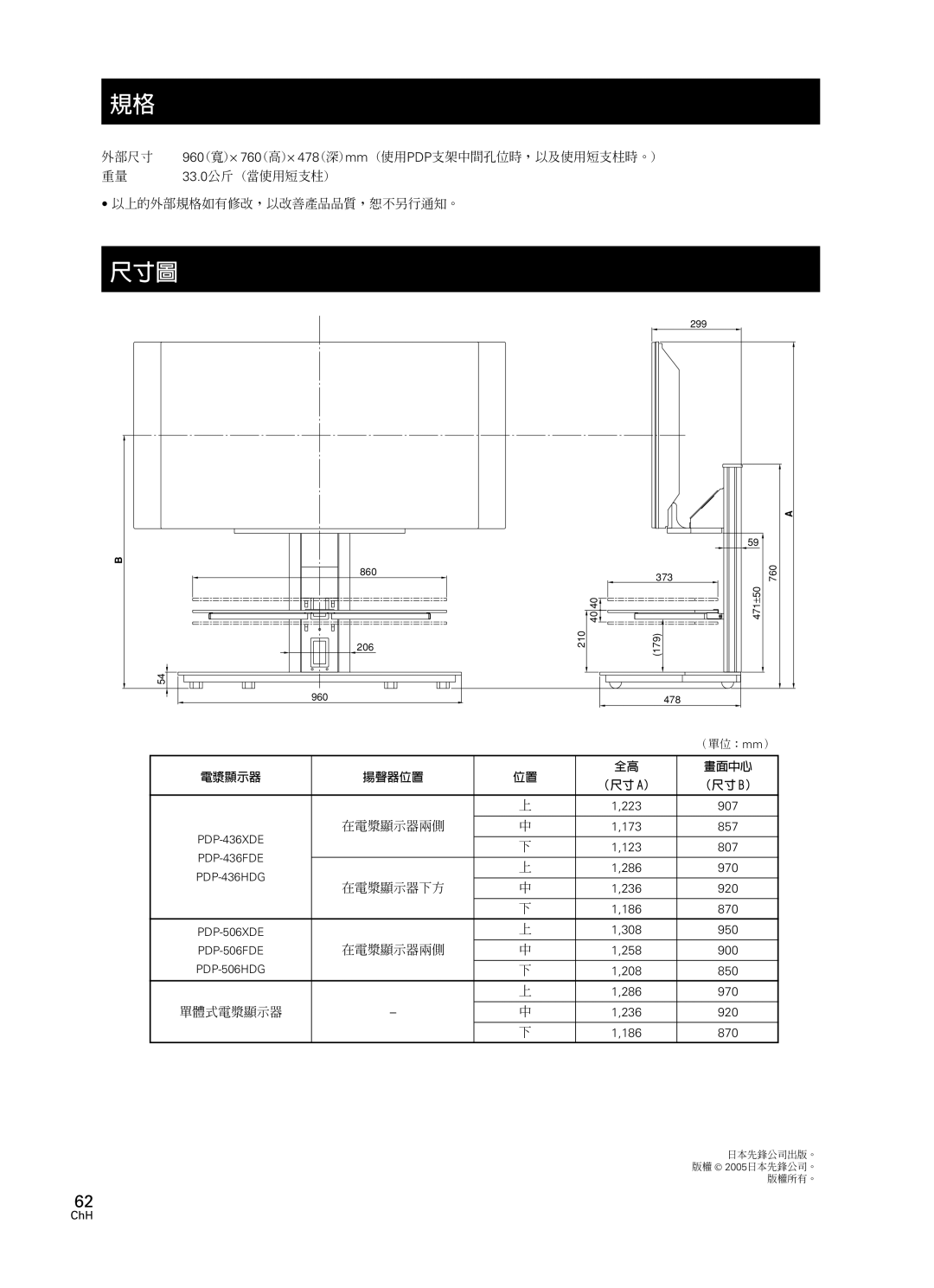 Pioneer PDK-FS05 manual 173 857 123 807, 236 920 186 870, 208 850 286 970 