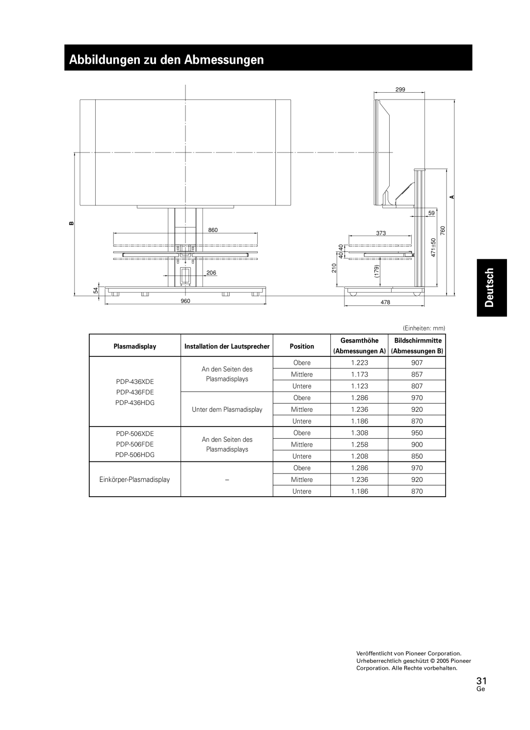 Pioneer PDK-FS05 manual Abbildungen zu den Abmessungen, Deutsch, Position, Gesamthöhe, Bildschirmmitte, Abmessungen A 