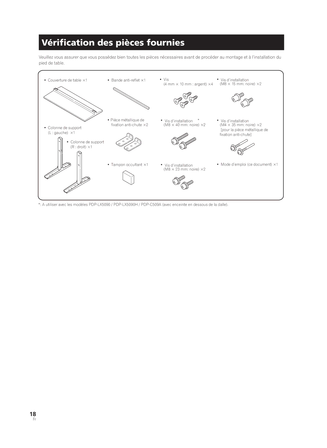 Pioneer PDK-TS33A, KRP-TS02 manual Vériﬁcation des pièces fournies 