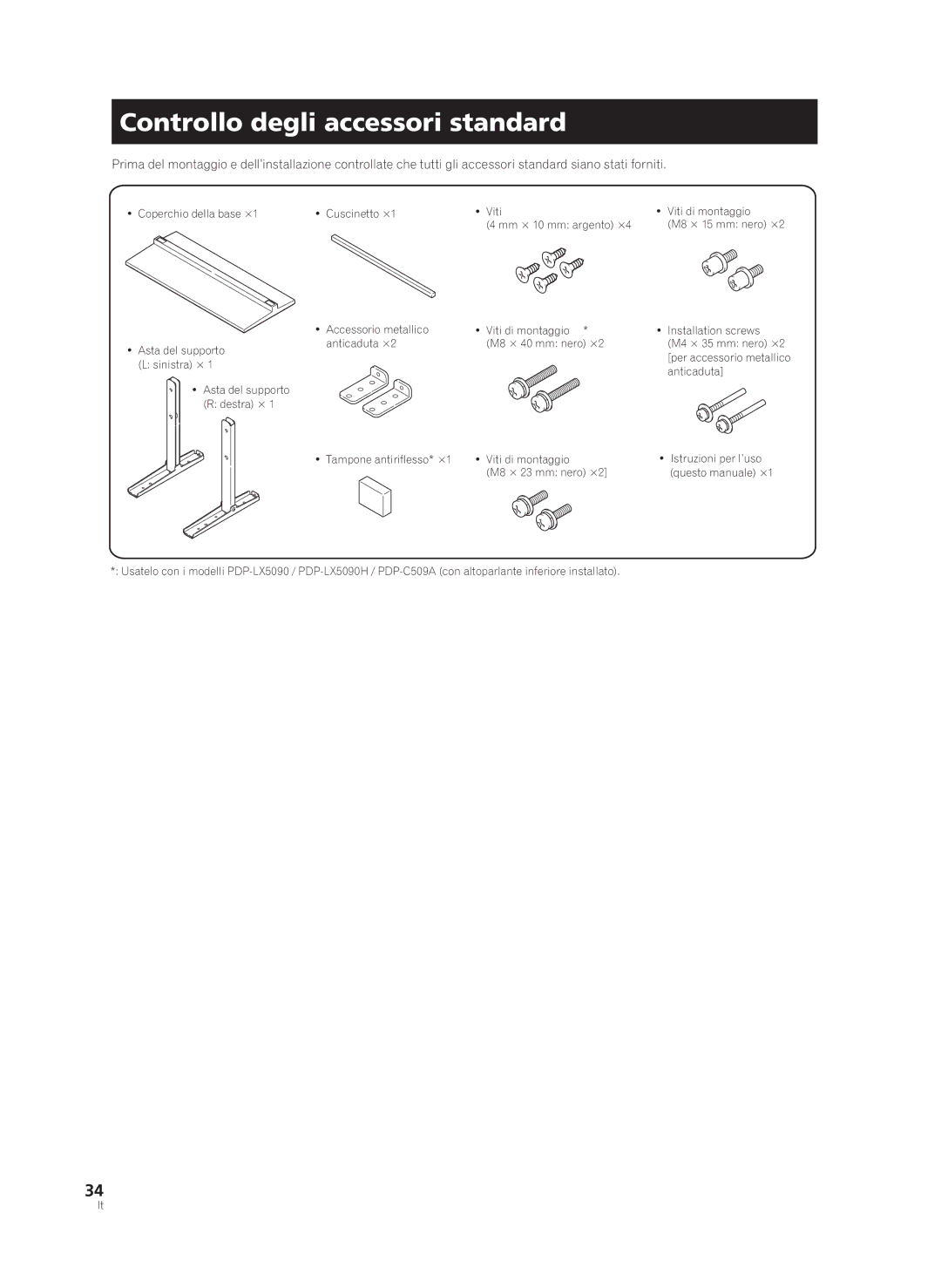 Pioneer PDK-TS33A, KRP-TS02 manual Controllo degli accessori standard 