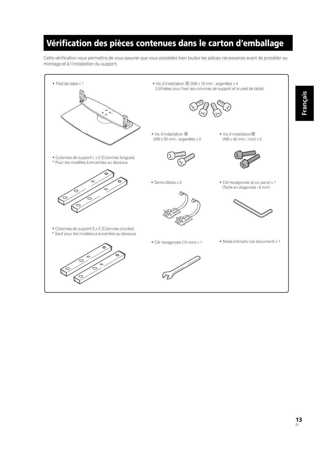 Pioneer PDK-TS36B manual Vérification des pièces contenues dans le carton d’emballage 