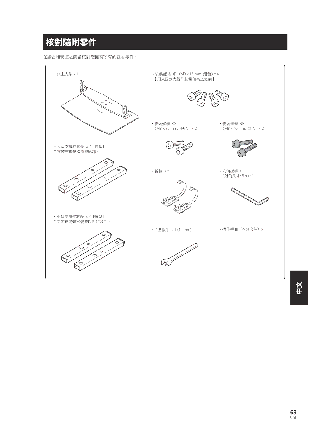 Pioneer PDK-TS36B manual 核對隨附零件 