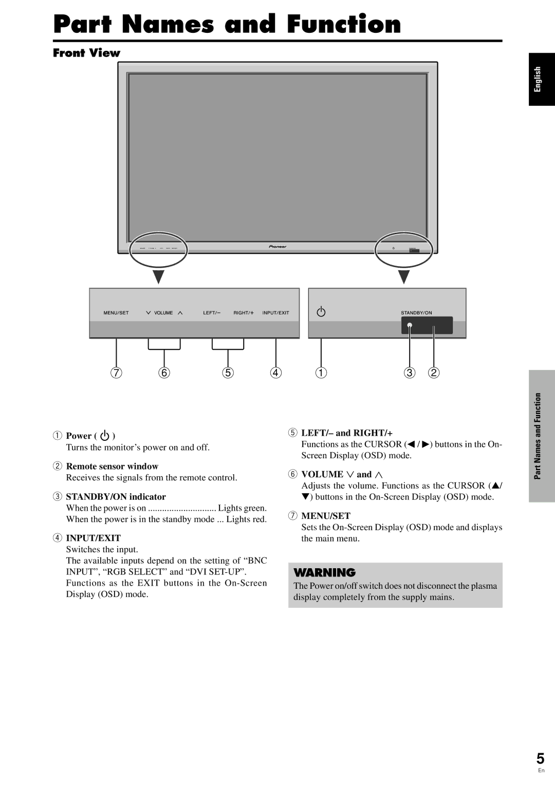 Pioneer PDP 424MV specifications Part Names and Function, Front View, Turns the monitor’s power on and off 