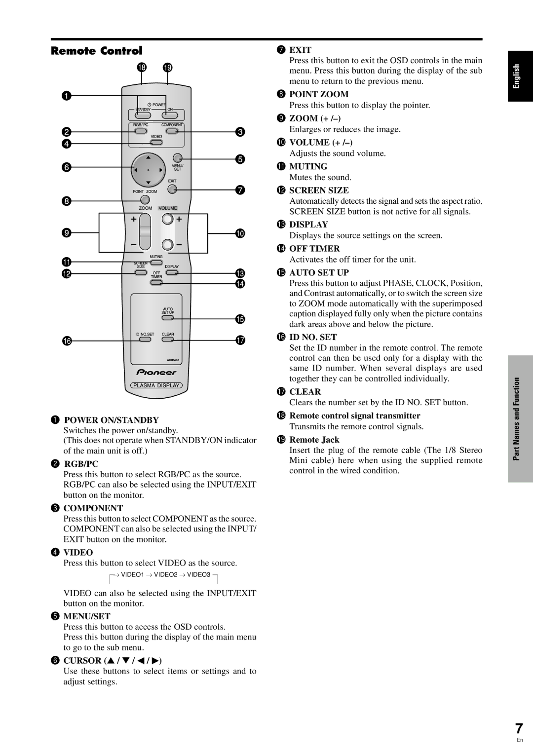 Pioneer PDP 424MV specifications Remote Control 