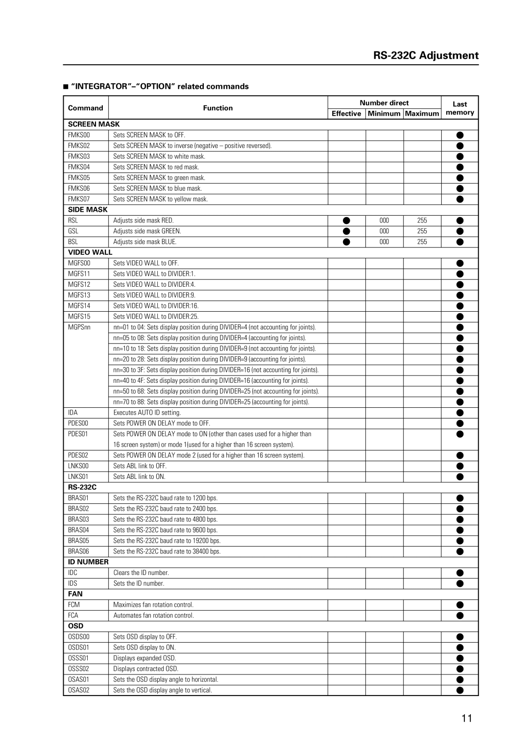 Pioneer PDP-425CMX manual INTEGRATOR-OPTION related commands 