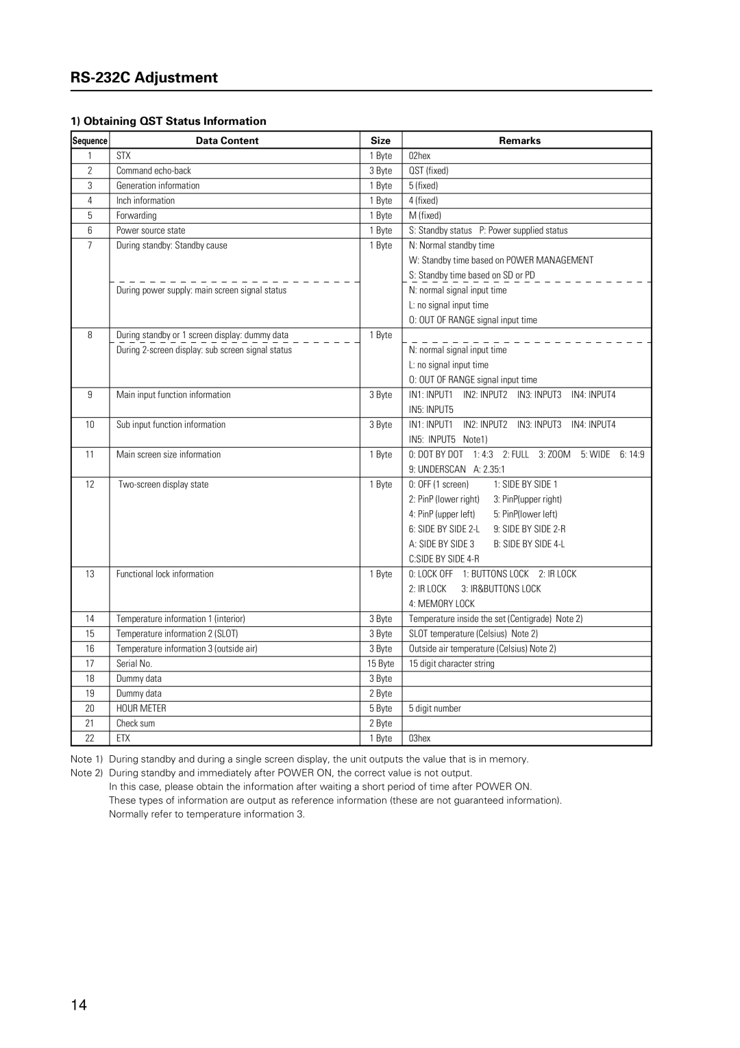 Pioneer PDP-425CMX manual Obtaining QST Status Information, Data Content Size Remarks 