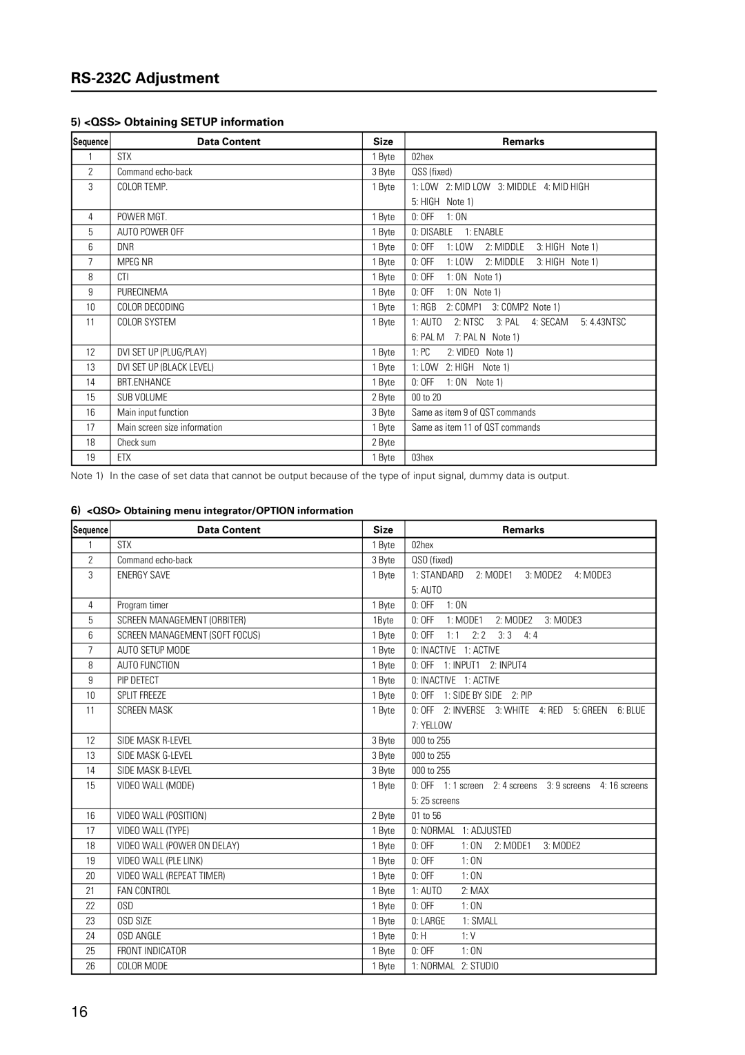 Pioneer PDP-425CMX manual QSS Obtaining Setup information, QSO Obtaining menu integrator/OPTION information 