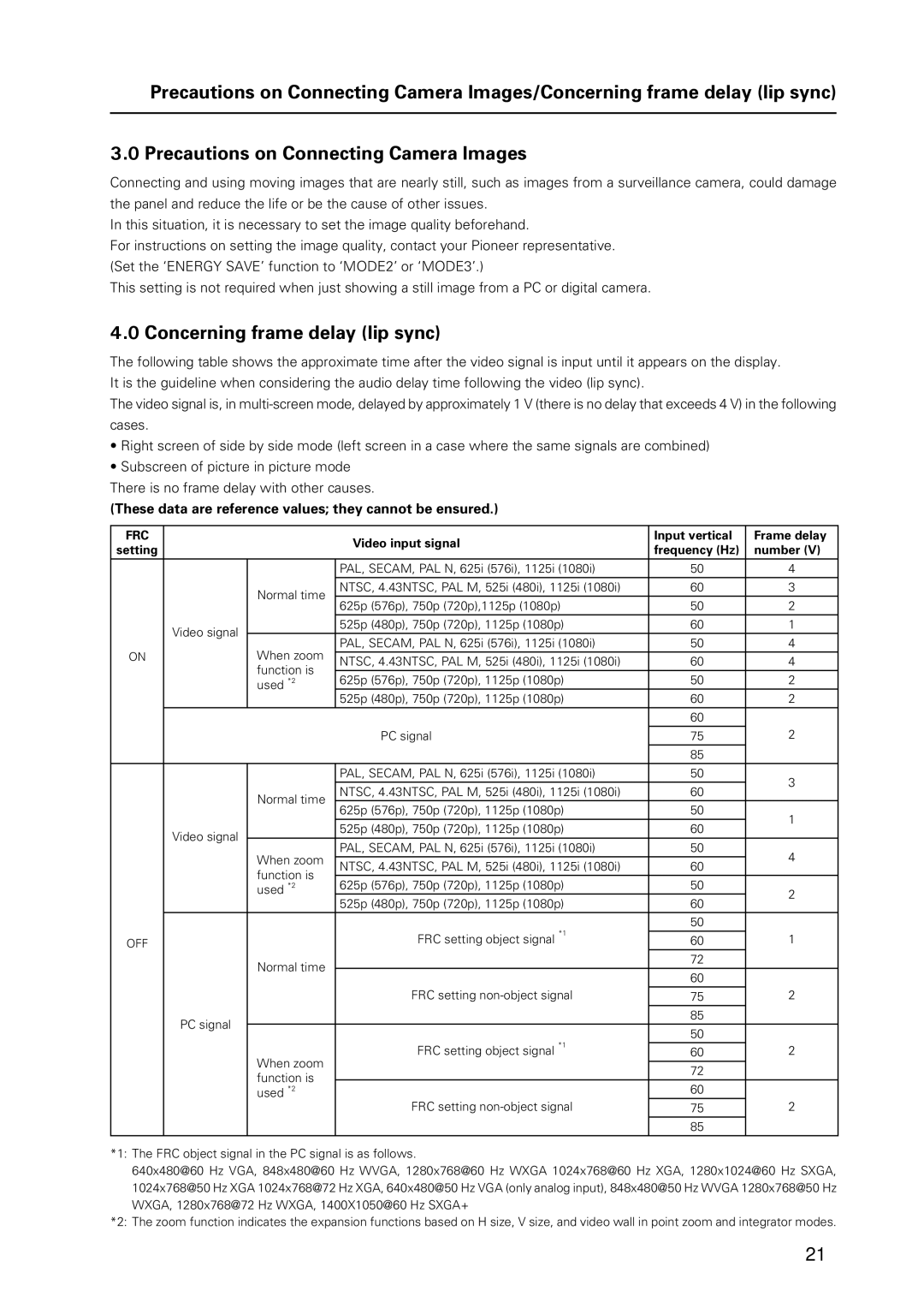 Pioneer PDP-425CMX manual Concerning frame delay lip sync, These data are reference values they cannot be ensured, Number 