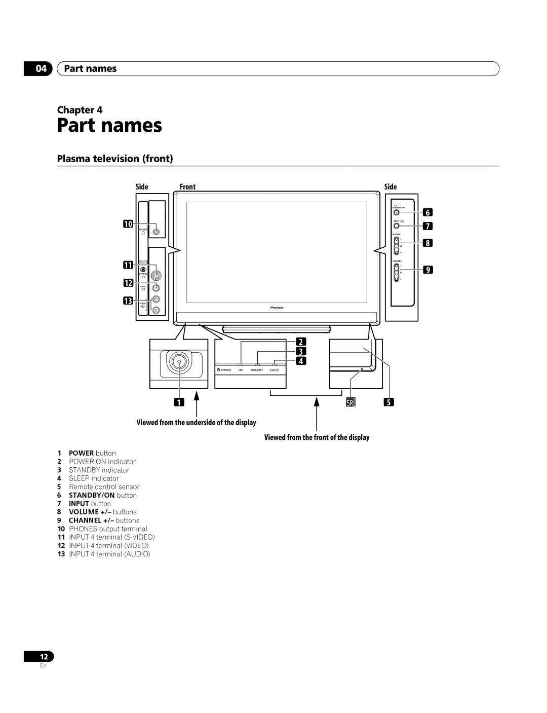 Pioneer PDP-4270XA operating instructions Part names Chapter, Plasma television front, Side Front, Power button 