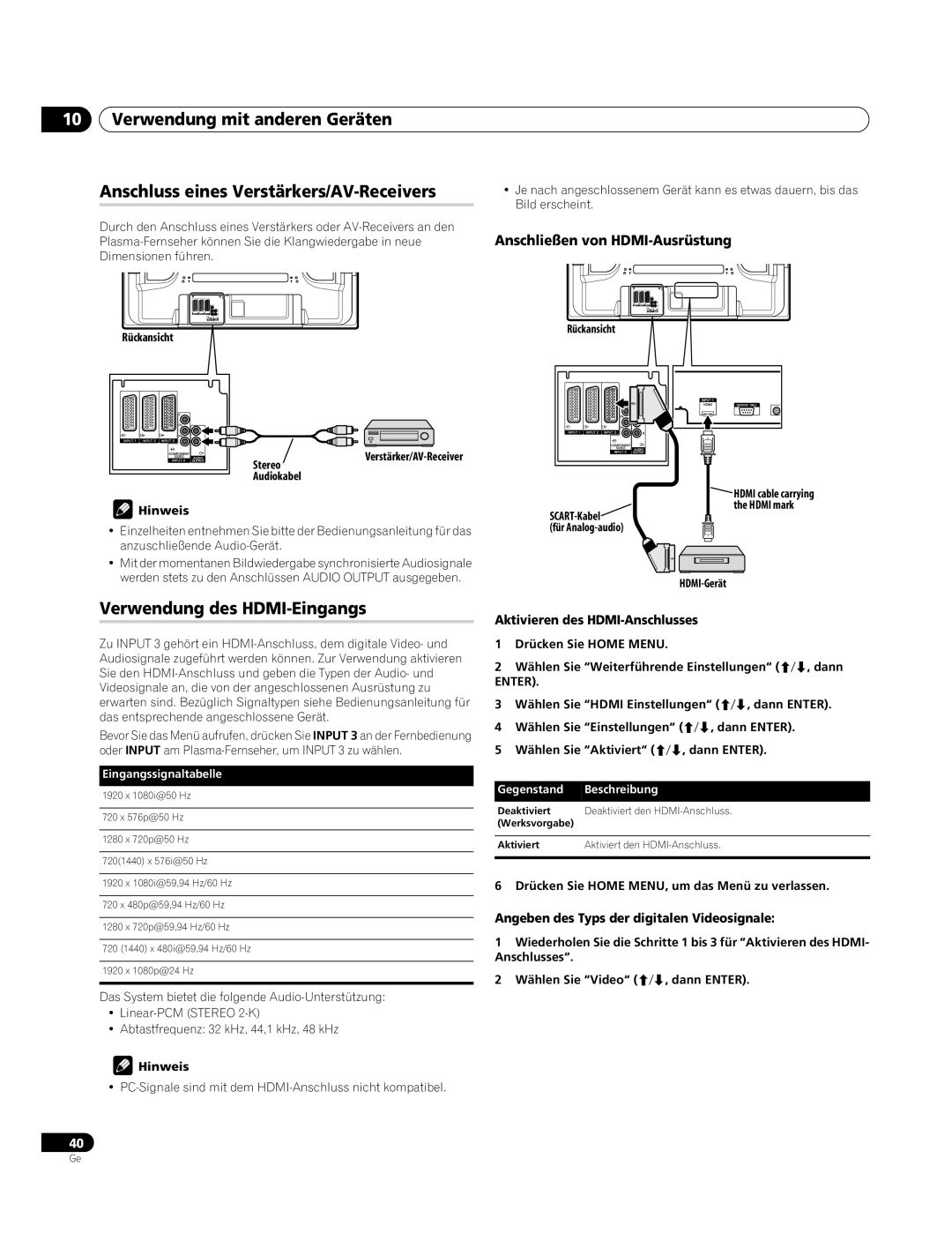 Pioneer PDP-4270XA Verwendung des HDMI-Eingangs, Anschließen von HDMI-Ausrüstung, Aktivieren des HDMI-Anschlusses 