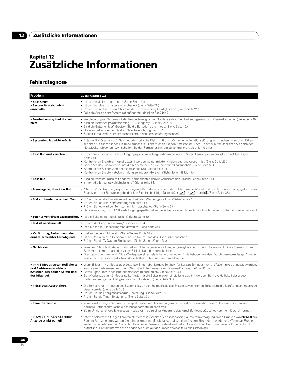 Pioneer PDP-4270XA operating instructions 12 Zusätzliche Informationen Kapitel, Fehlerdiagnose, Problem Lösungsansätze 