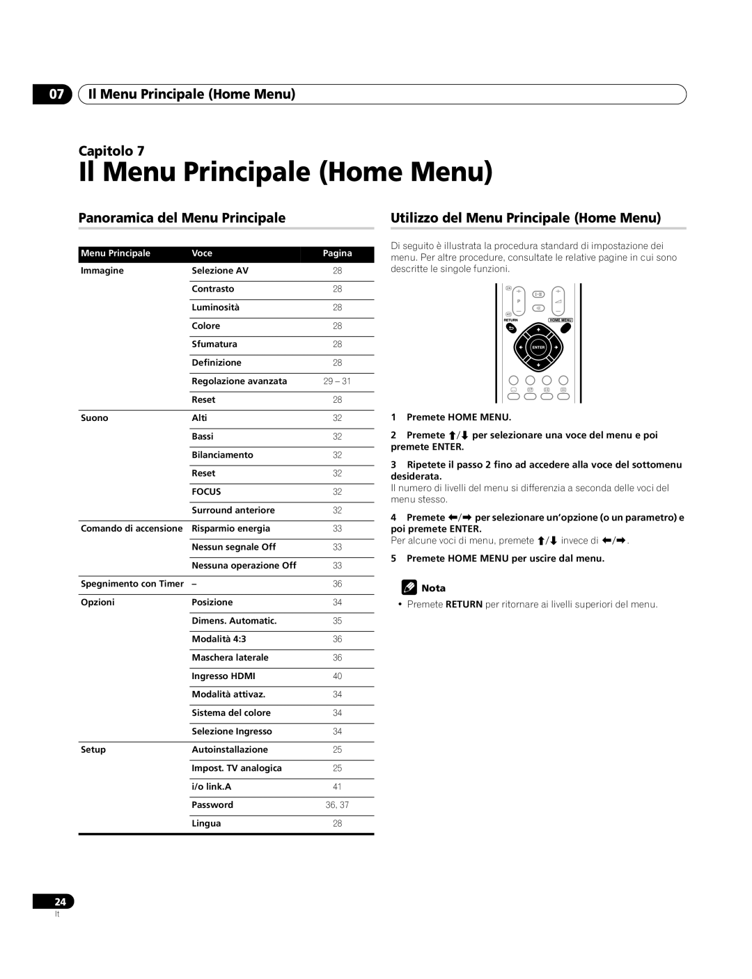 Pioneer PDP-4270XA operating instructions Il Menu Principale Home Menu Capitolo, Menu Principale Voce Pagina 