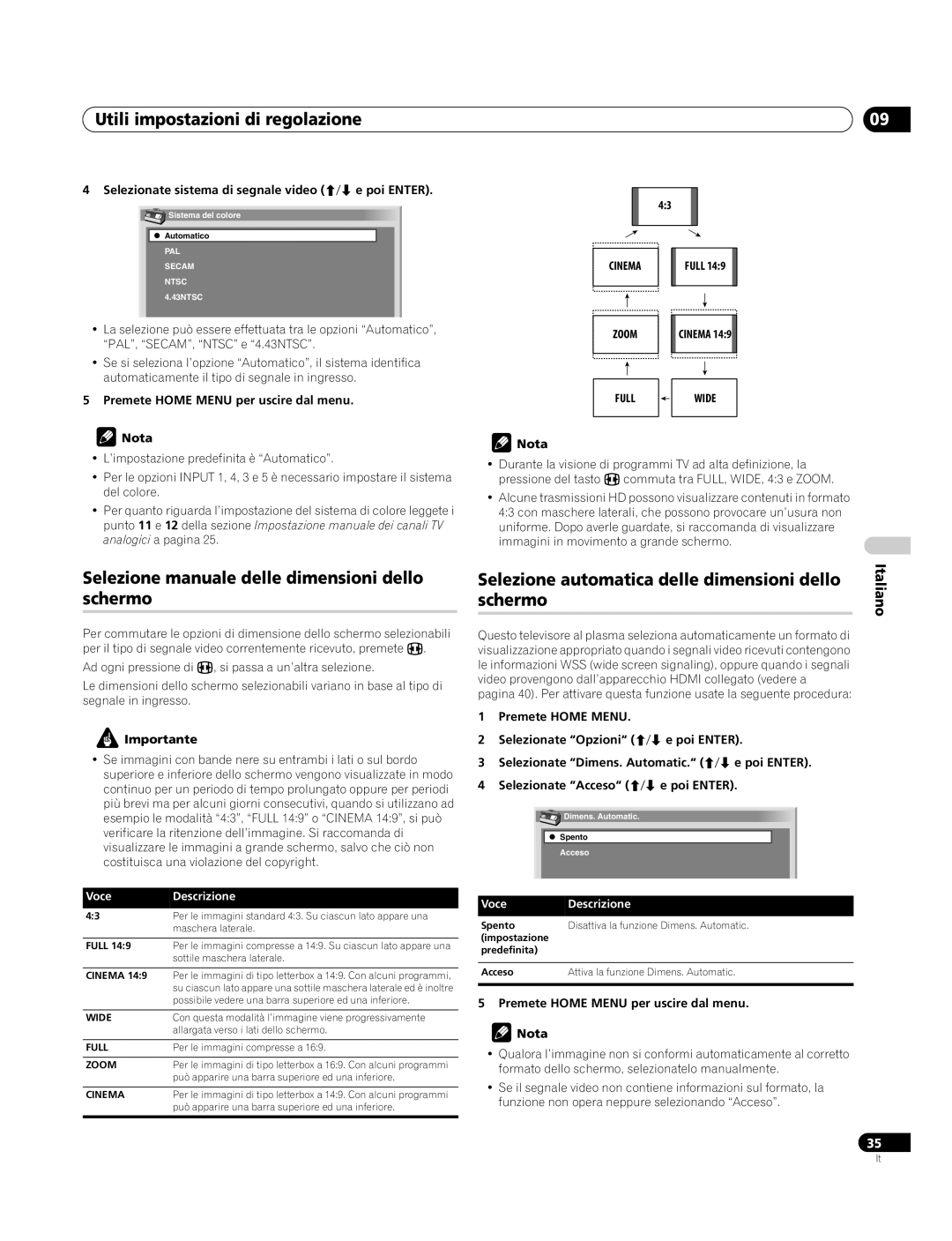 Pioneer PDP-4270XA Utili impostazioni di regolazione, Selezione manuale delle dimensioni dello schermo, Schermo 