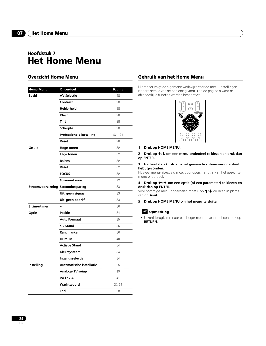 Pioneer PDP-4270XA Het Home Menu Hoofdstuk, Overzicht Home Menu, Gebruik van het Home Menu, Home Menu Onderdeel Pagina 