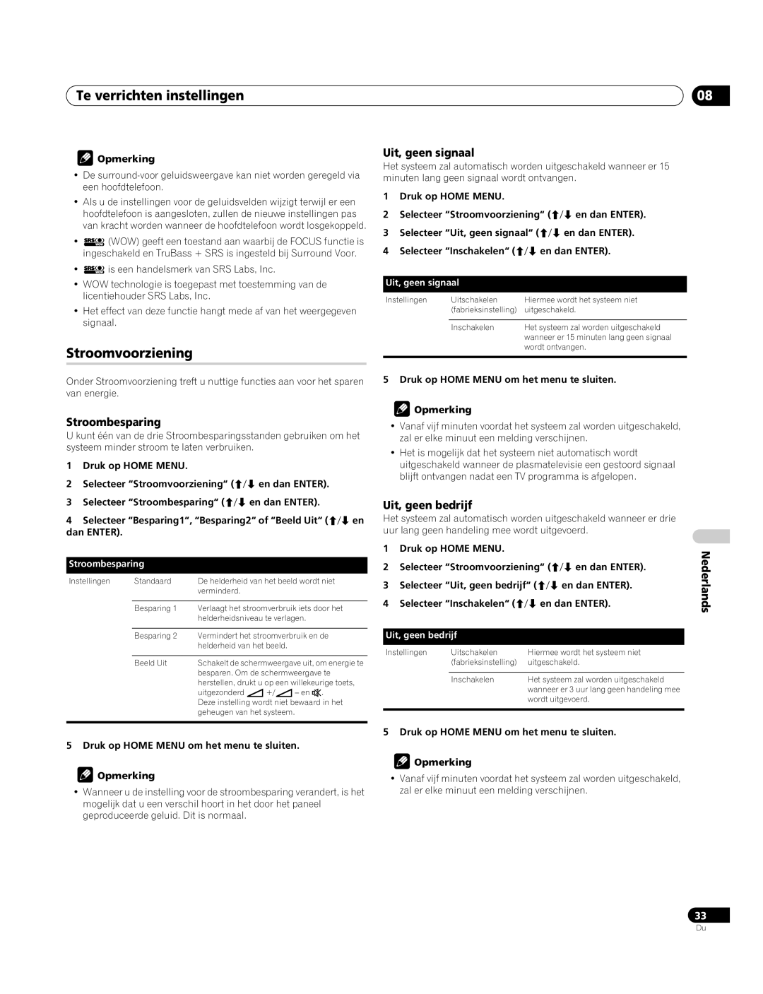 Pioneer PDP-4270XA operating instructions Stroomvoorziening, Stroombesparing, Uit, geen signaal, Uit, geen bedrijf 