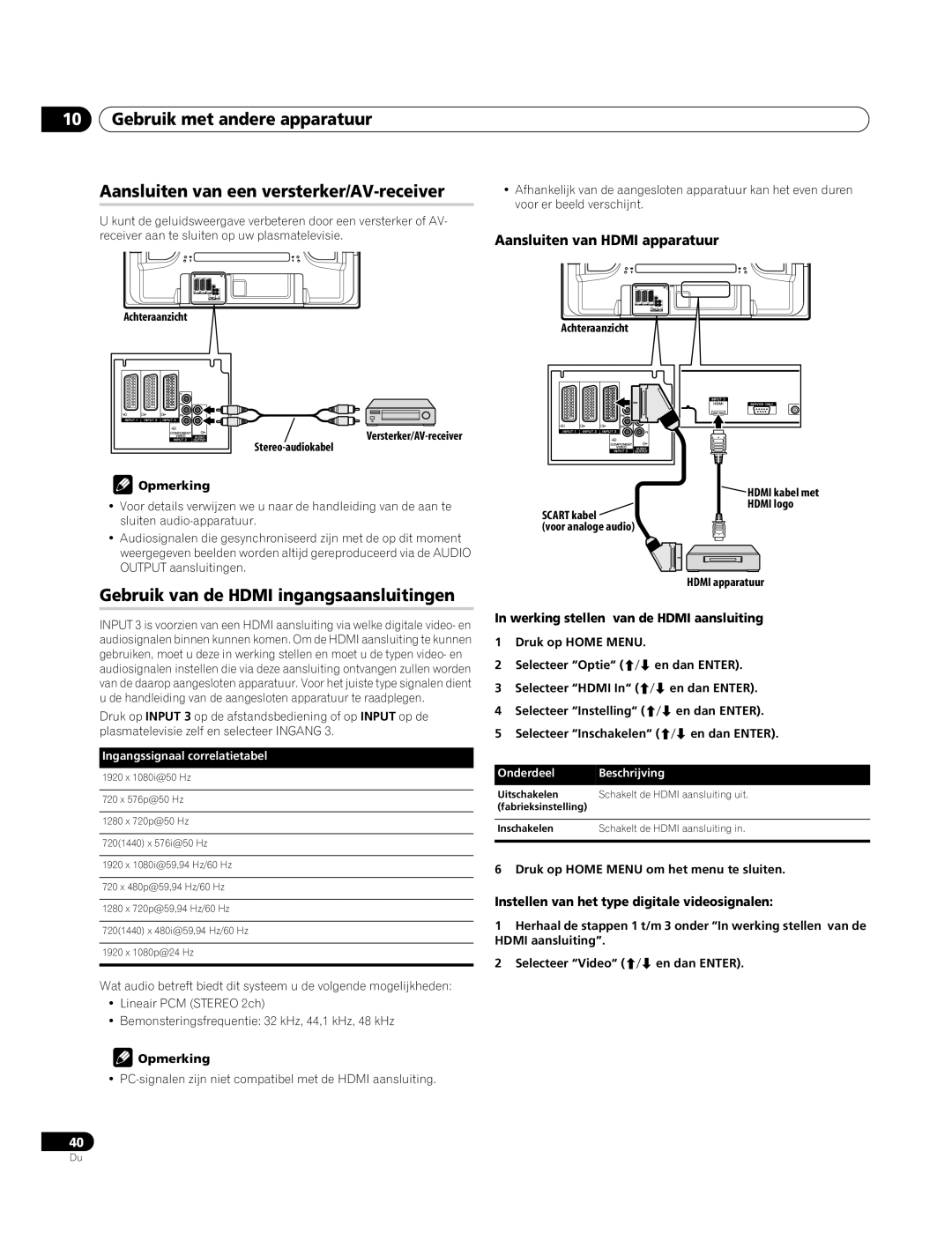 Pioneer PDP-4270XA operating instructions Gebruik van de Hdmi ingangsaansluitingen, Aansluiten van Hdmi apparatuur 