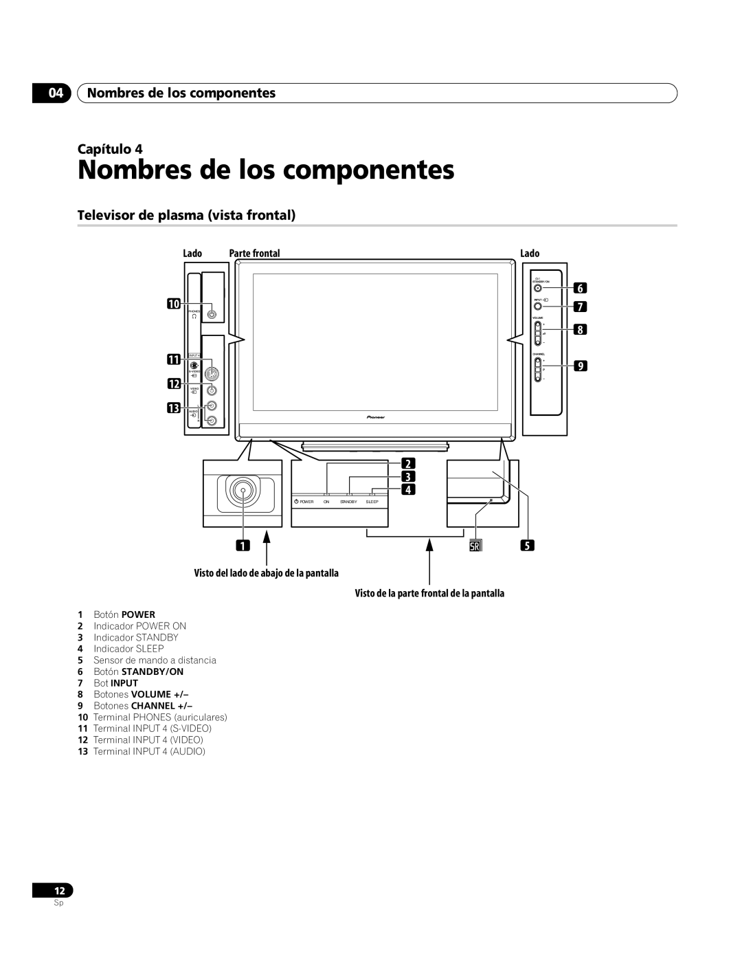 Pioneer PDP-4270XA Nombres de los componentes Capítulo, Televisor de plasma vista frontal, Lado Parte frontal 