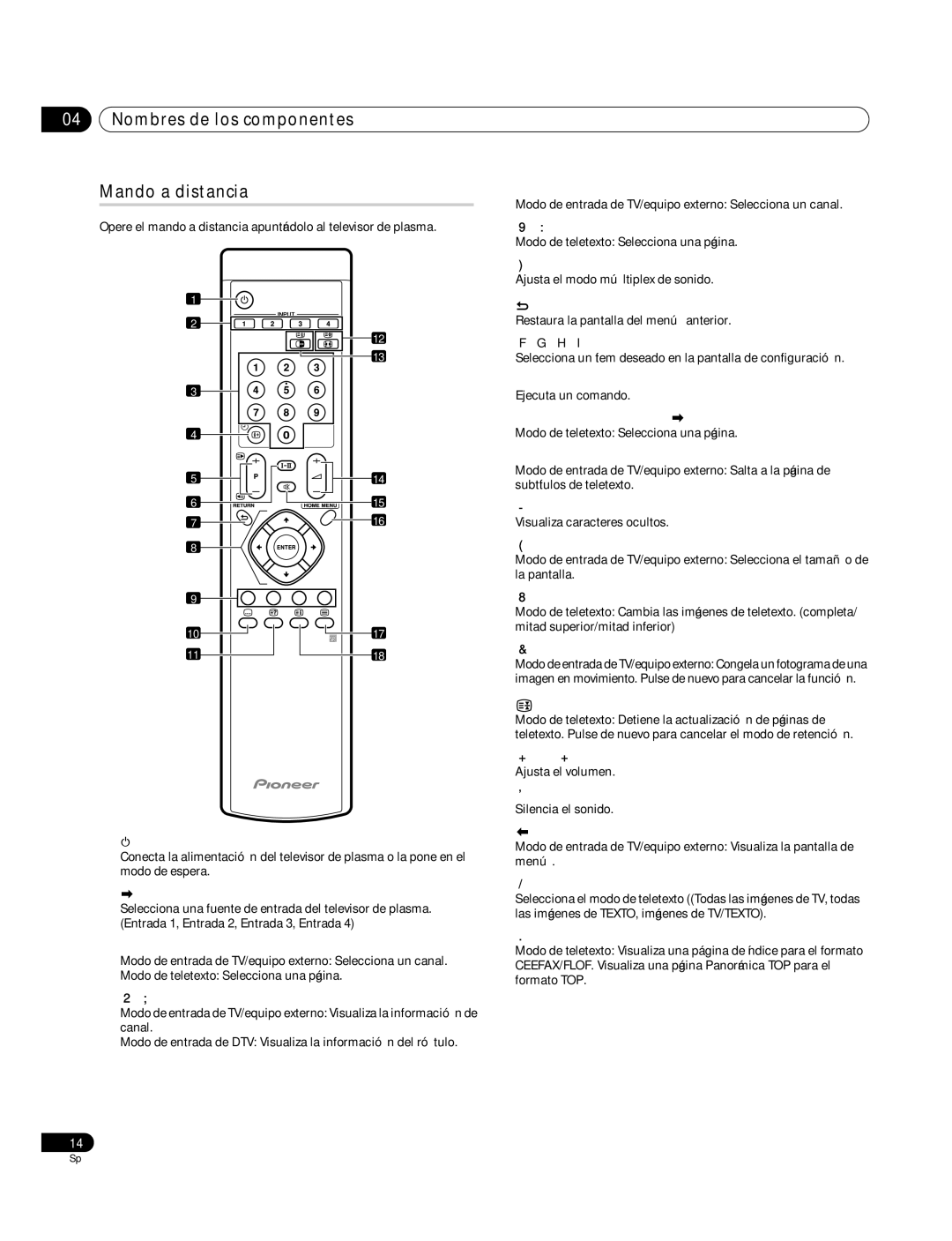 Pioneer PDP-4270XA operating instructions Nombres de los componentes Mando a distancia, +/P 