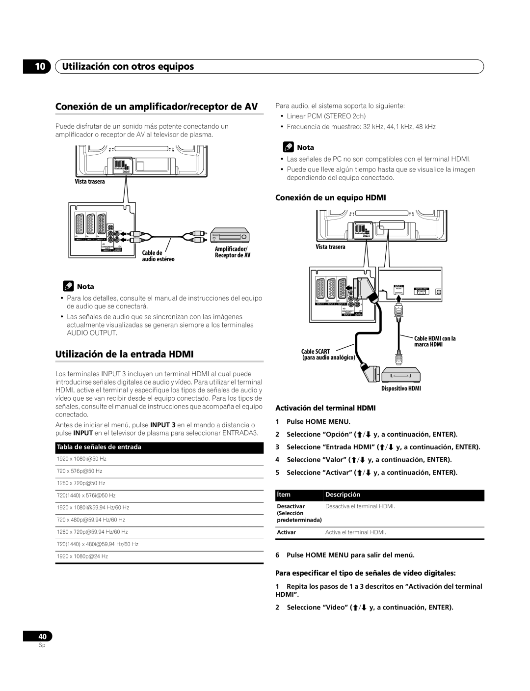 Pioneer PDP-4270XA Utilización de la entrada Hdmi, Conexión de un equipo Hdmi, Activación del terminal Hdmi 