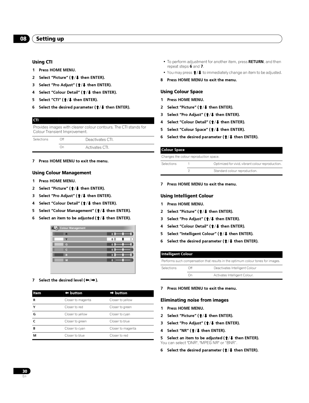 Pioneer PDP-4270XA operating instructions Using CTI, Using Colour Management, Using Colour Space, Using Intelligent Colour 