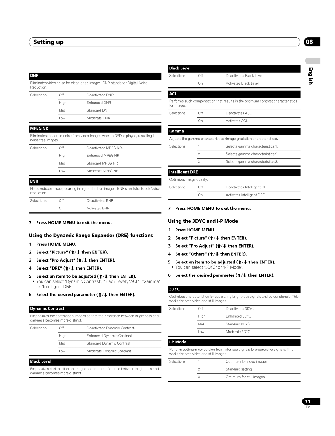 Pioneer PDP-4270XA operating instructions Using the Dynamic Range Expander DRE functions, Using the 3DYC and I-P Mode 