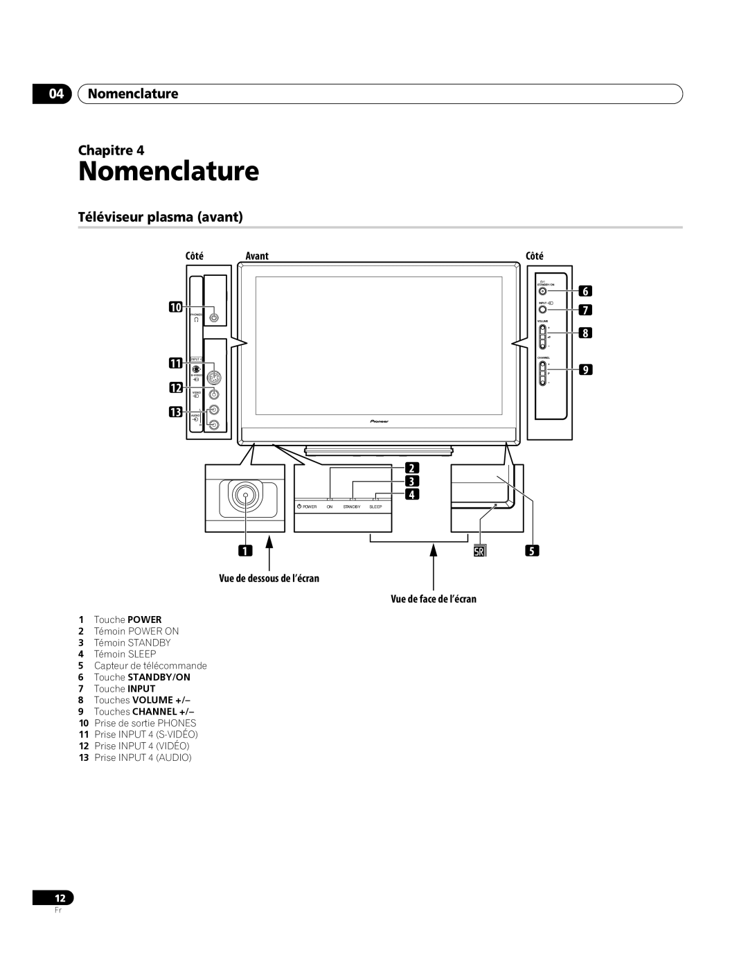 Pioneer PDP-4270XA operating instructions Nomenclature Chapitre, Téléviseur plasma avant, Côté Avant 