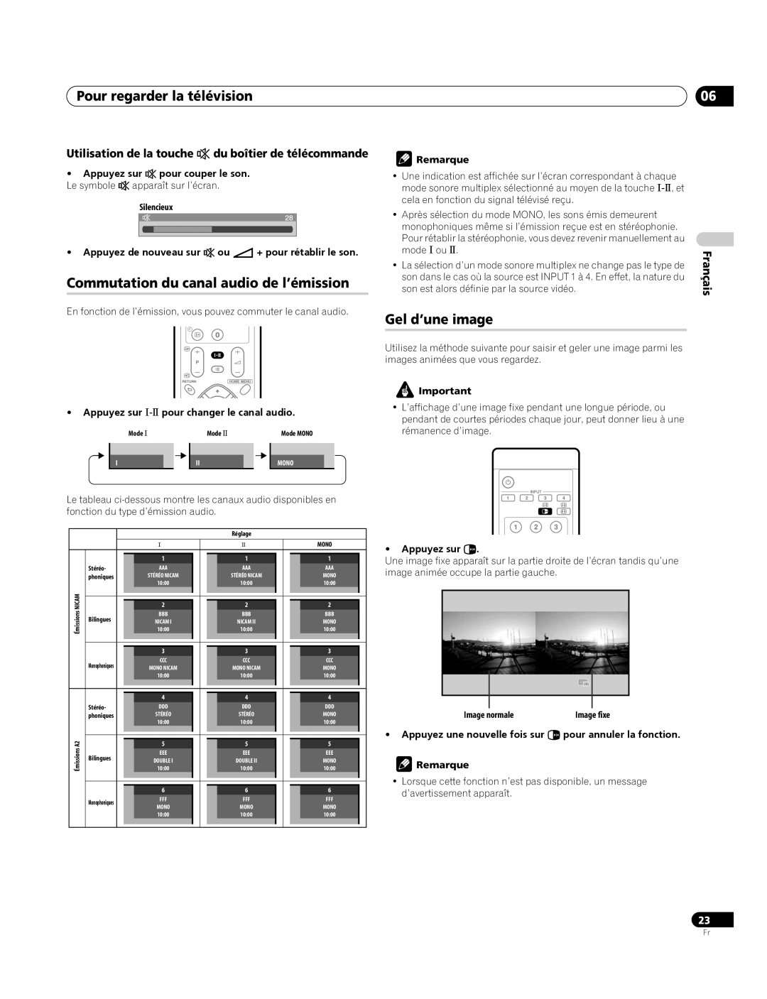 Pioneer PDP-4270XA operating instructions Commutation du canal audio de l’émission, Gel d’une image 