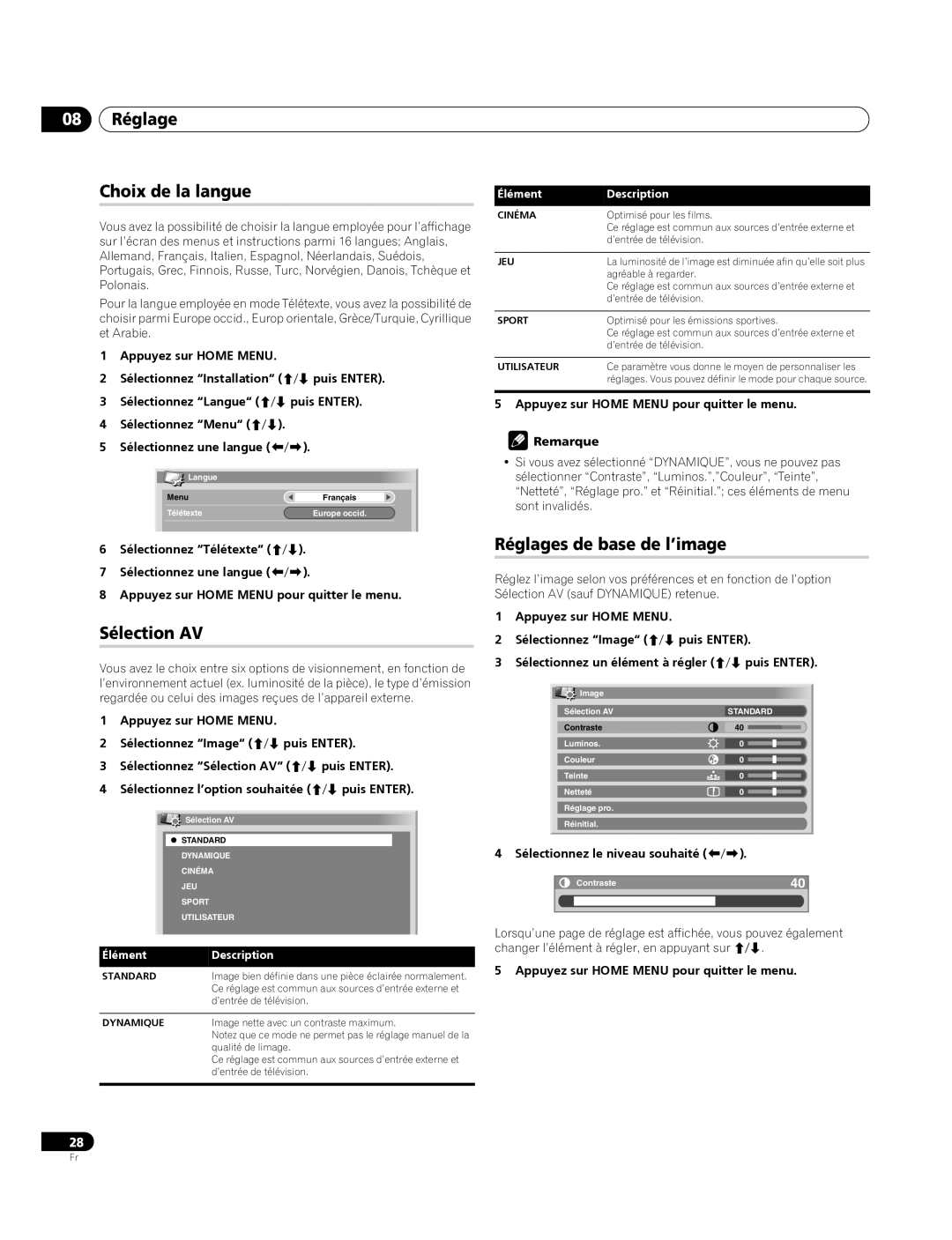 Pioneer PDP-4270XA operating instructions 08 Réglage Choix de la langue, Sélection AV, Réglages de base de l’image 