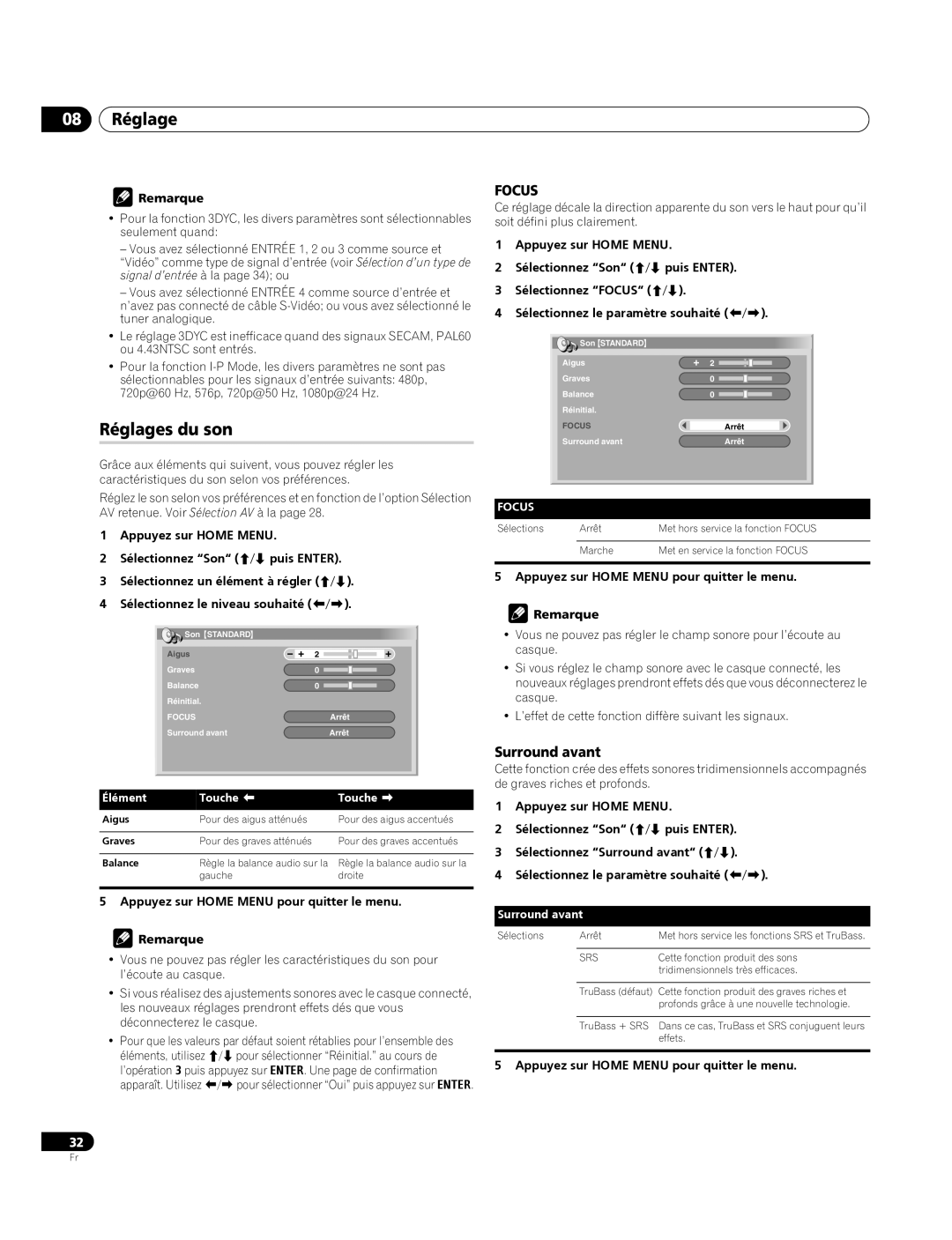 Pioneer PDP-4270XA operating instructions Réglages du son, Surround avant, Aigus, Graves 